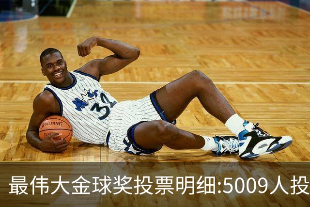 最伟大金球奖投票明细:5009人投多票 44人投超10次 4665人投2-4次